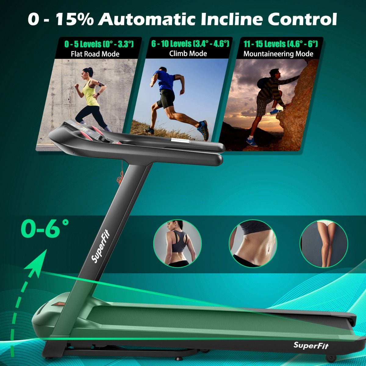 4.75HP Folding Treadmill with Voice Control & 20 Preset Programs & Auto Incline